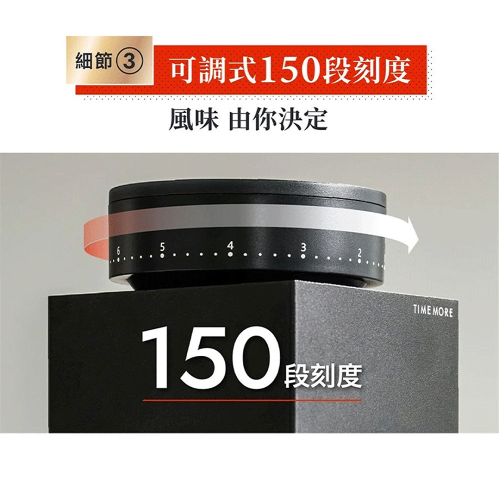 【榮獲國際大獎 保固一年】TIMEMORE 泰摩 Bricks 01S 義式電動磨豆機 ​150段研磨 旋震式除殘粉-細節圖8