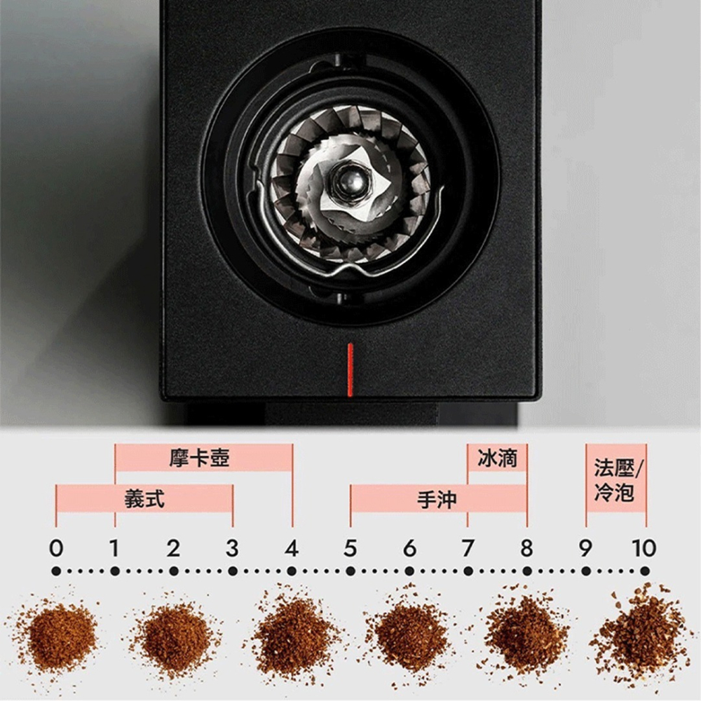 【榮獲國際大獎 保固一年】TIMEMORE 泰摩 Bricks 01S 義式電動磨豆機 ​150段研磨 旋震式除殘粉-細節圖9