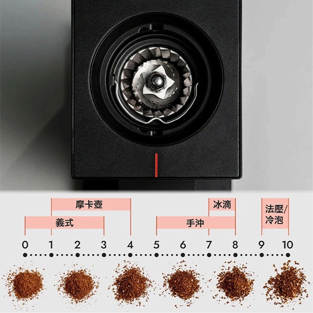 【榮獲國際大獎 保固一年】TIMEMORE 泰摩 Bricks 01S 義式電動磨豆機 ​150段研磨 旋震式除殘粉-細節圖9