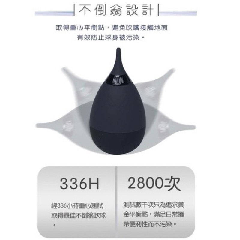 【榮獲德國紅點設計 快速出貨】VSGO小搗蛋吹球 不倒翁吹球 磨豆機清潔用品 咖啡磨豆機吹球 瓦莎咖啡-細節圖8