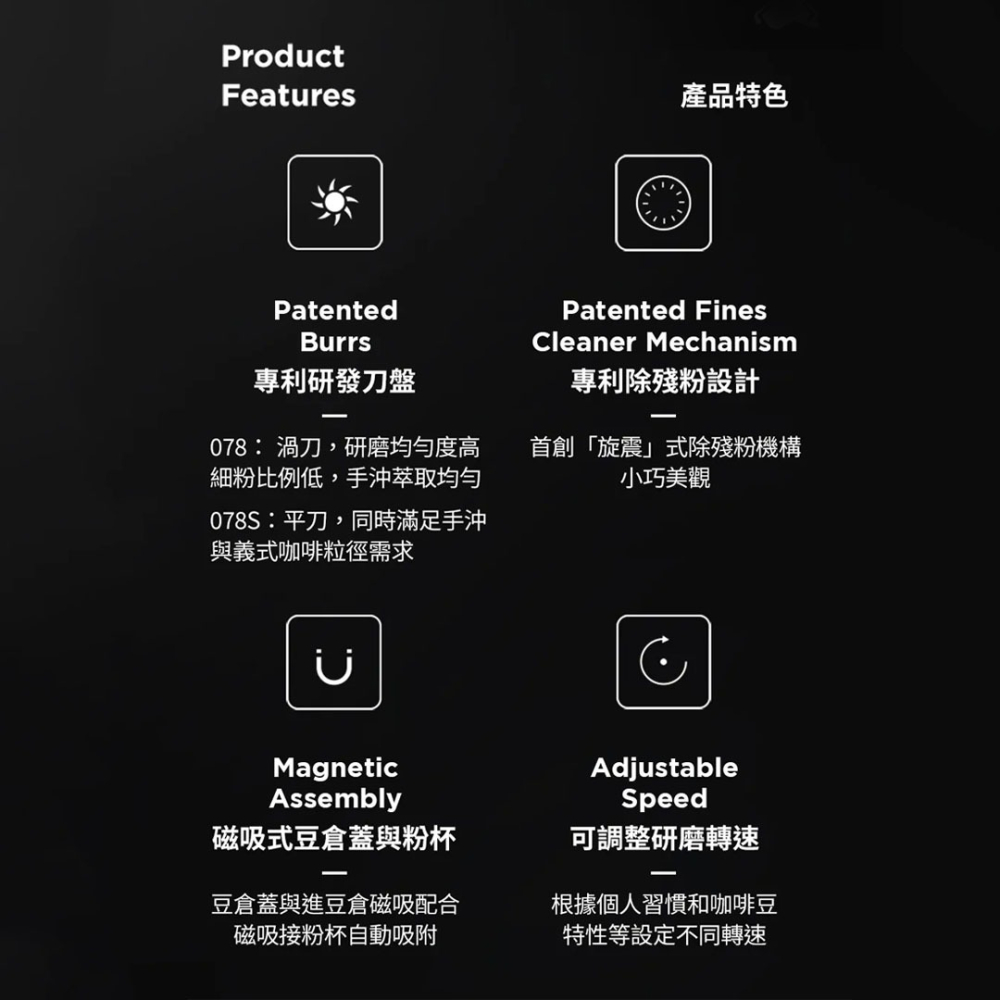 【榮獲IF設計大獎 保固一年】TIMEMORE 泰摩 雕刻家電動磨豆機 064S / 078S / 078 專利刀盤-細節圖3