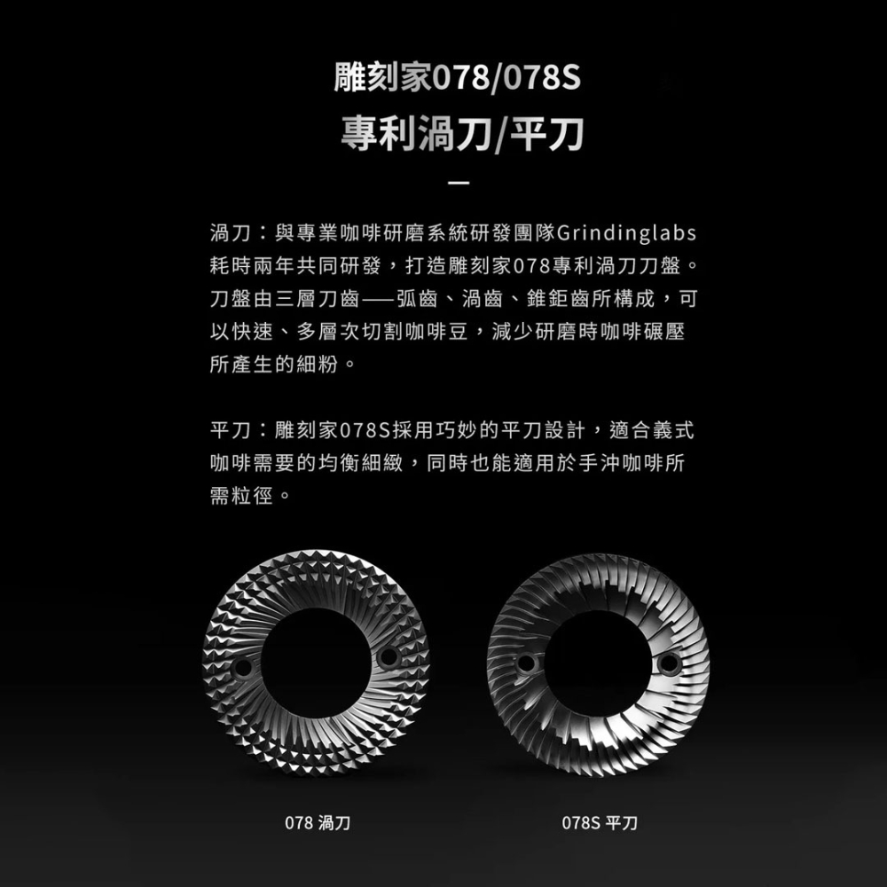 【榮獲IF設計大獎 保固一年】TIMEMORE 泰摩 雕刻家電動磨豆機 064S / 078S / 078 專利刀盤-細節圖4