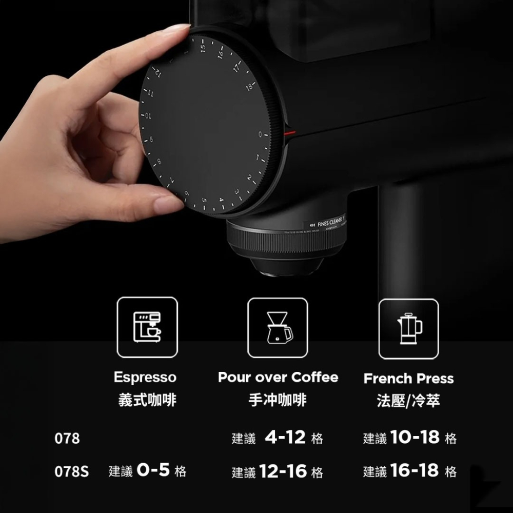 【榮獲IF設計大獎 保固一年】TIMEMORE 泰摩 雕刻家電動磨豆機 064S / 078S / 078 專利刀盤-細節圖9