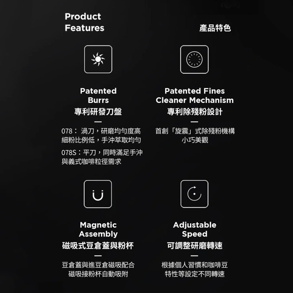 【榮獲IF設計大獎 保固一年】TIMEMORE 泰摩 雕刻家電動磨豆機 064S / 078S / 078 專利刀盤-細節圖3