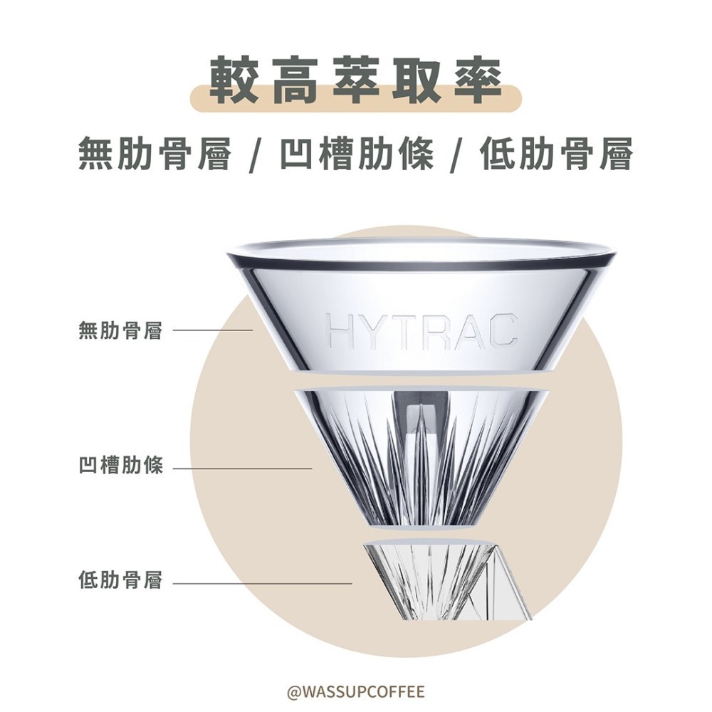 【MAVO&小雨老師合作研發】MAVO 過萃濾杯 咖啡濾杯 tritan濾杯 錐形濾杯 懸浮杯體設計 瓦莎咖啡-細節圖3