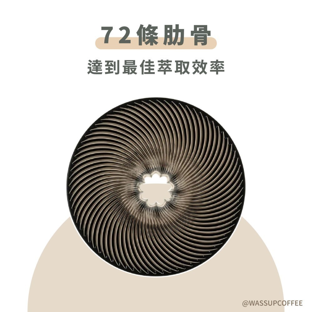新色上市 隔日到貨】HARIO V60 NEO樹脂濾杯 濾杯 咖啡濾杯 錐形濾杯 VDN-01B VDN-02B-細節圖4