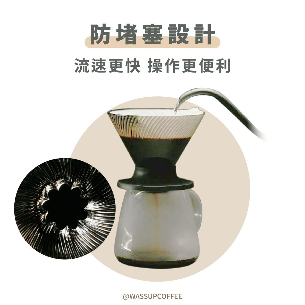 新色上市 隔日到貨】HARIO V60 NEO樹脂濾杯 濾杯 咖啡濾杯 錐形濾杯 VDN-01B VDN-02B-細節圖5
