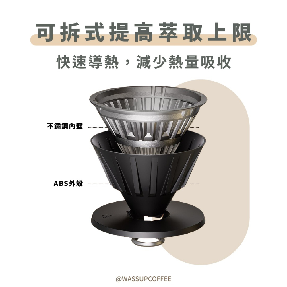 【新品上市 快速出貨】TIMEMORE 泰摩x Matt 冰瞳激流濾杯 聯名濾杯 咖啡濾杯 冰瞳濾杯 濾杯 手沖咖啡-細節圖5