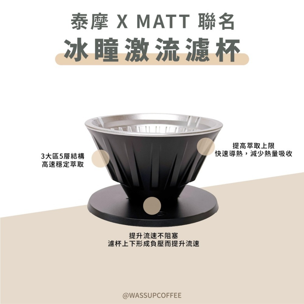 【新品上市 快速出貨】TIMEMORE 泰摩x Matt 冰瞳激流濾杯 聯名濾杯 咖啡濾杯 冰瞳濾杯 濾杯 手沖咖啡-細節圖6