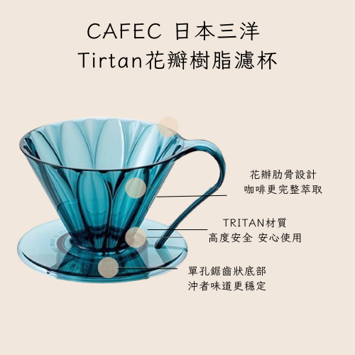 CAFEC 日本三洋 Tirtan花瓣樹脂濾杯 錐形濾杯 花瓣濾杯-規格圖5