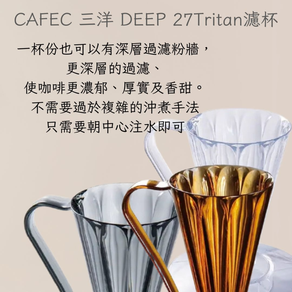 CAFEC三洋 Deep 27濾杯 Tritan濾杯 花瓣濾杯 日本製 V27濾紙 雅威咖啡-細節圖2