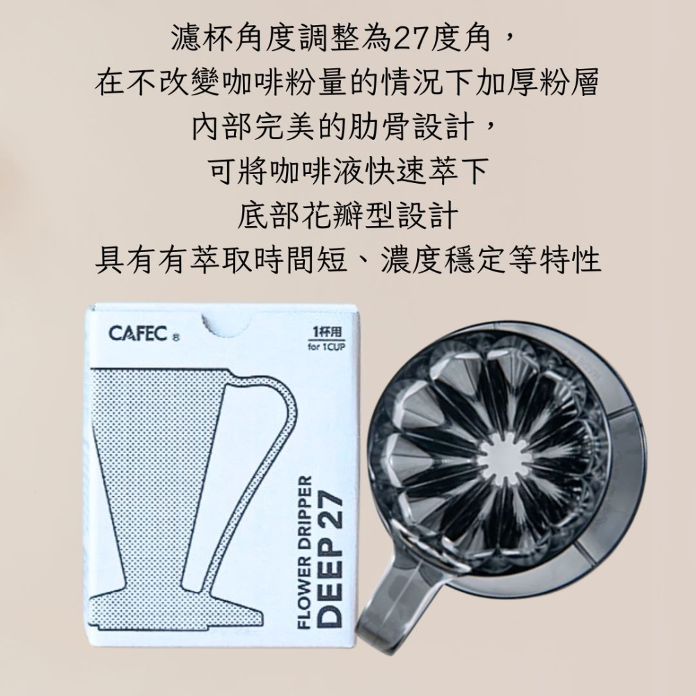 CAFEC三洋 Deep 27濾杯 Tritan濾杯 花瓣濾杯 日本製 V27濾紙 雅威咖啡-細節圖4