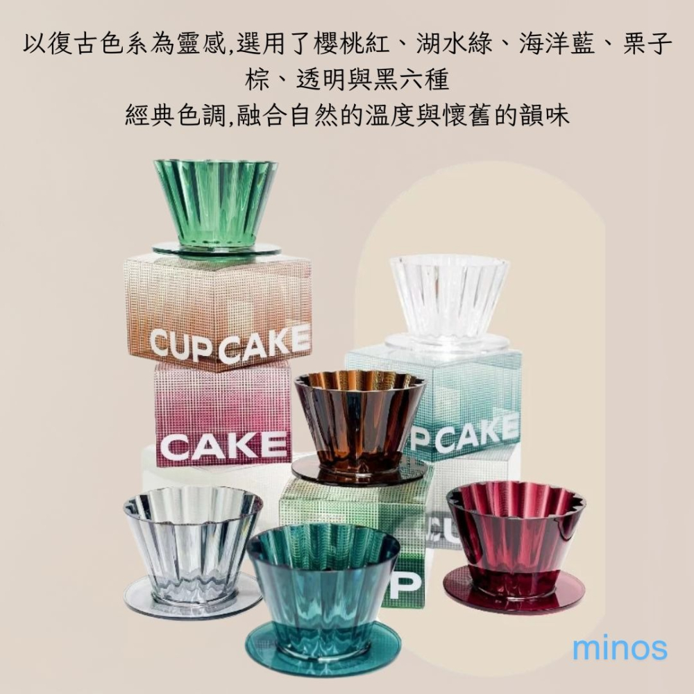 MINOS 蛋糕濾杯 搭配155濾紙 蛋糕濾杯 Tritan材質 1-2杯-細節圖2