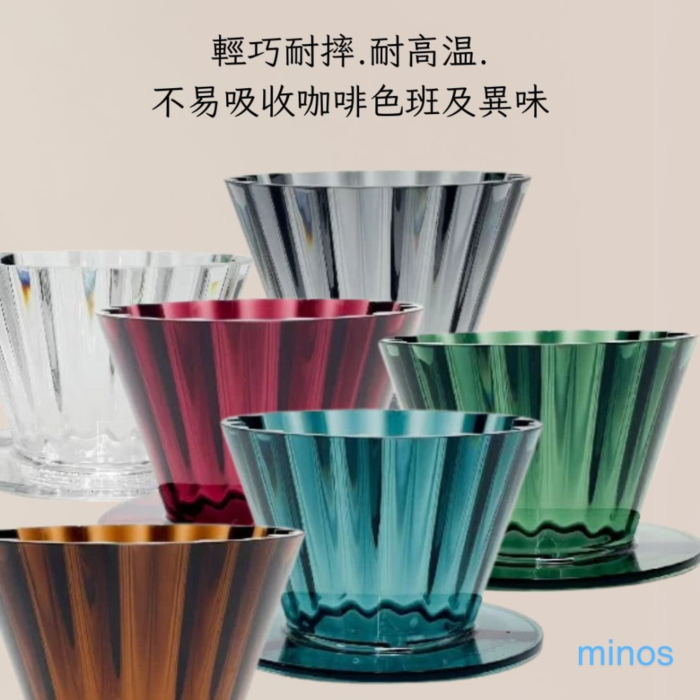MINOS 蛋糕濾杯 搭配155濾紙 蛋糕濾杯 Tritan材質 1-2杯-細節圖3
