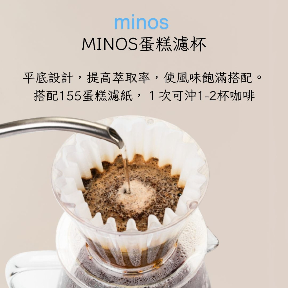 MINOS 蛋糕濾杯 搭配155濾紙 蛋糕濾杯 Tritan材質 1-2杯-細節圖4