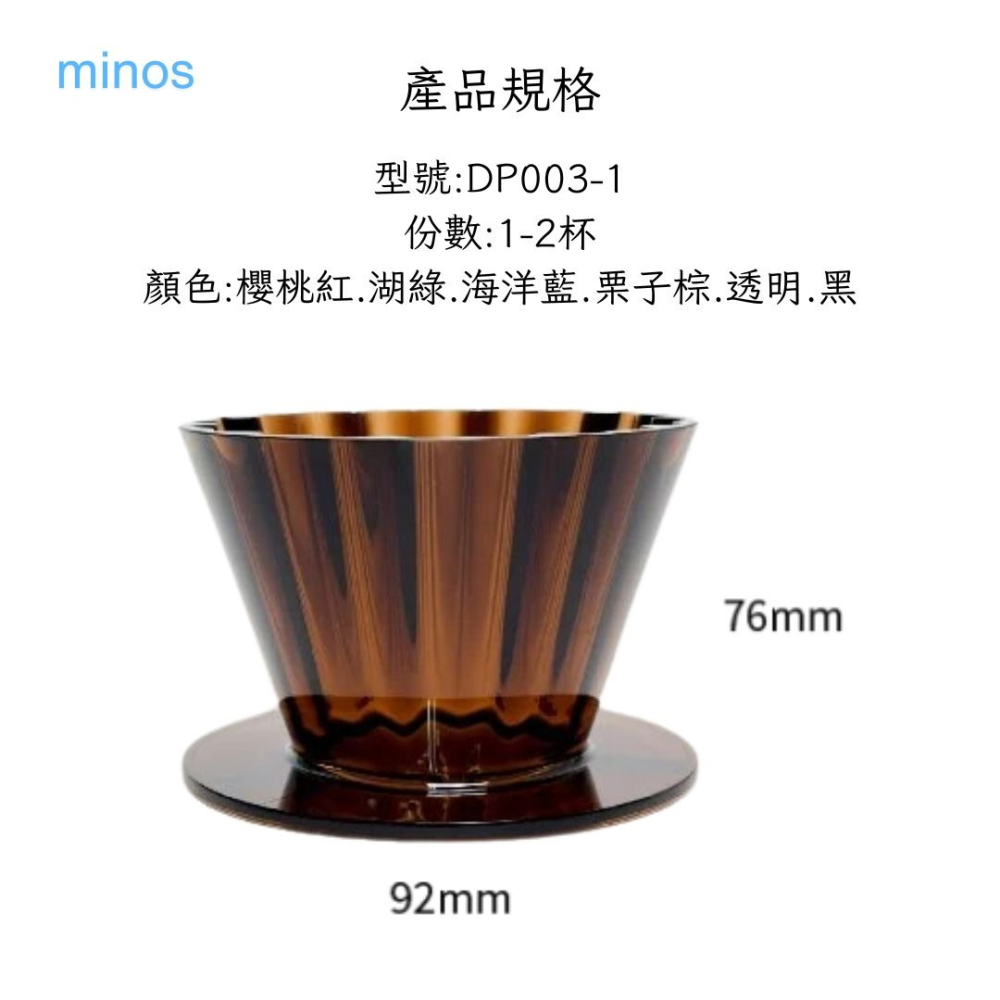 MINOS 蛋糕濾杯 搭配155濾紙 蛋糕濾杯 Tritan材質 1-2杯-細節圖7