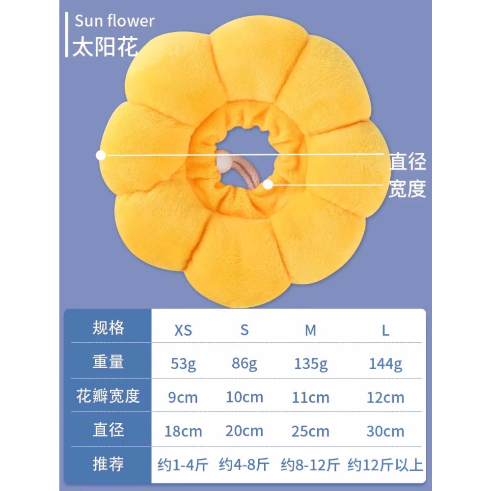 伊麗莎白圈貓絕育項圈防舔除跳蚤英短貓咪脖圈頸圈頭套狗寵物用品-細節圖5