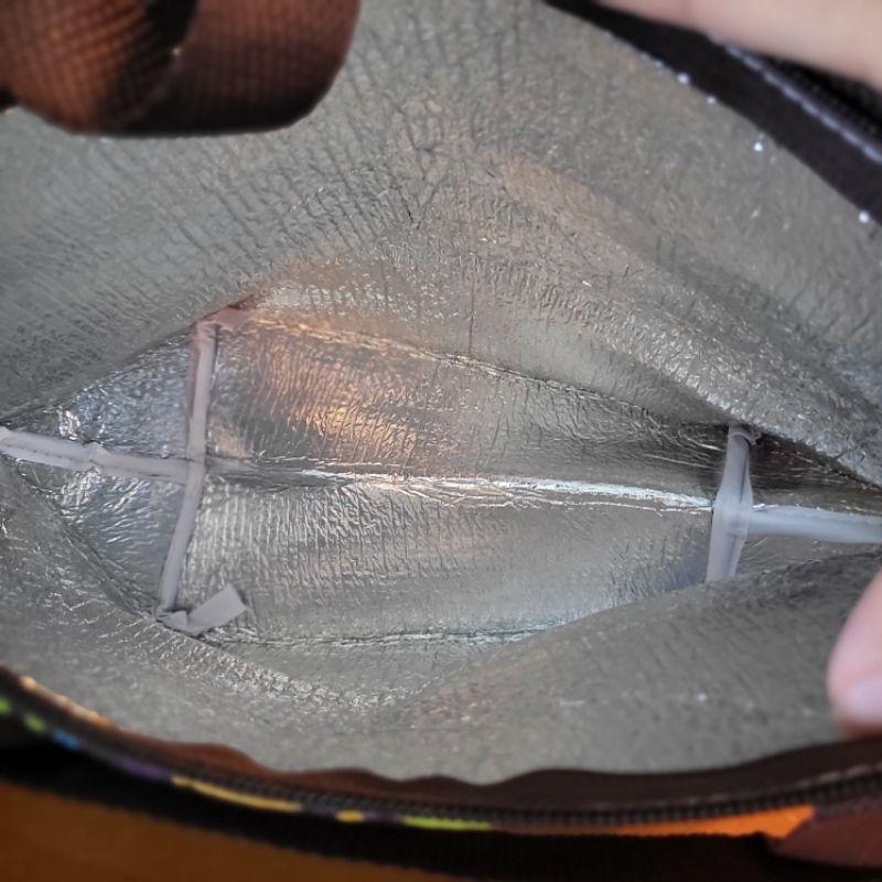 【樂樂的銅板雜貨店】手提保溫袋  點點印花鋁箔野餐袋 保冷袋 便攜式提袋 保冰便當袋-細節圖2