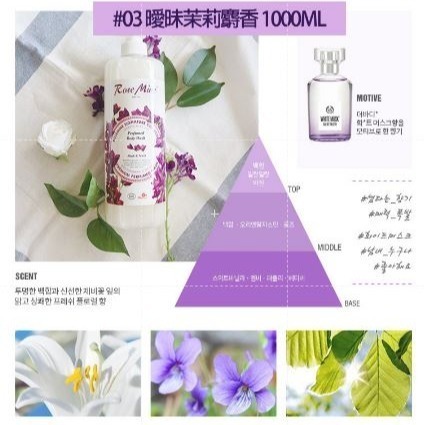 EVAS 韓國 法式調香身體乳 1000ML 大容量 單瓶-細節圖4