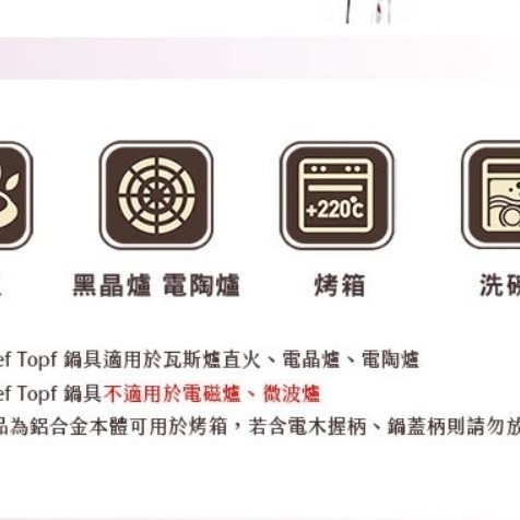 韓國Chef Topf La Rose 玫瑰薔薇系列28公分 方型煎鍋(無蓋)   28cm內徑 出清特價-細節圖6