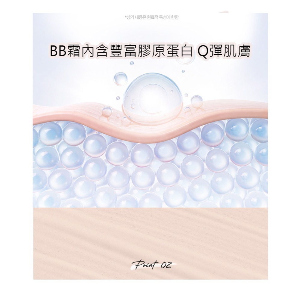 韓國 DEOPROCE 神奇 膠原蛋白 BB 霜  4合1 60ml  粉底液 隔離霜 21自然米-細節圖4