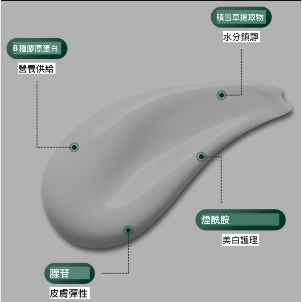 韓國DEOPROCE 積雪草膠原微針銀管拋光霜-細節圖4