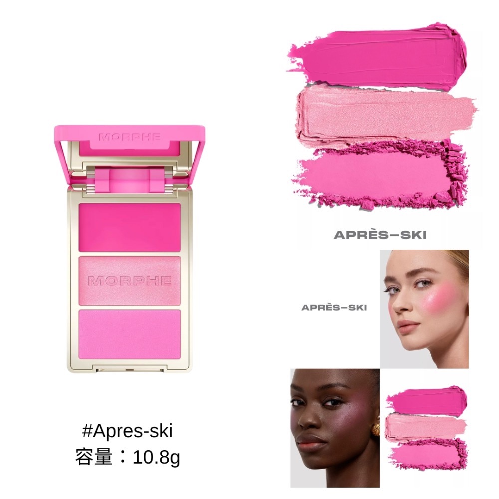 《A’sD預購🇬🇧正品》Morphe 腮紅  Cheek Thrills Trio 三色多效頰彩盤-規格圖5