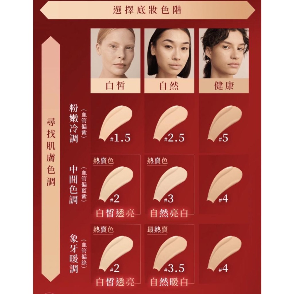 《A’sD 現貨+預購🇺🇸 正品》 Giorgio Armnai GA 完美絲絨持久氣墊粉餅 超持妝絲絨水慕斯粉底-細節圖7