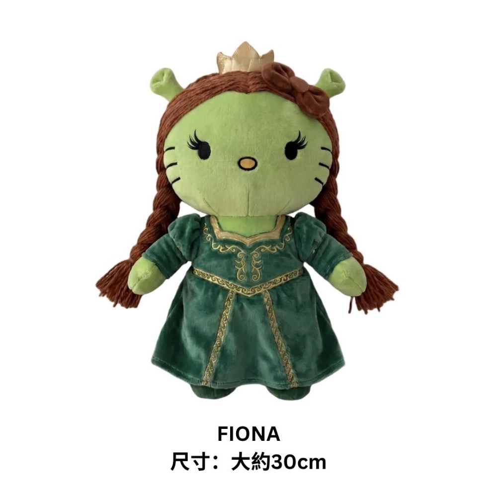 FIONA
