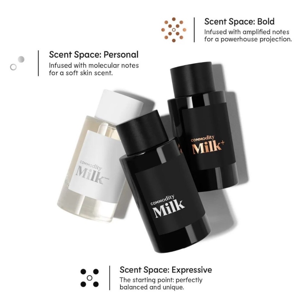 《A’sD 預購 🇺🇸 正品》Milk- Personal Eau de Parfum-細節圖5