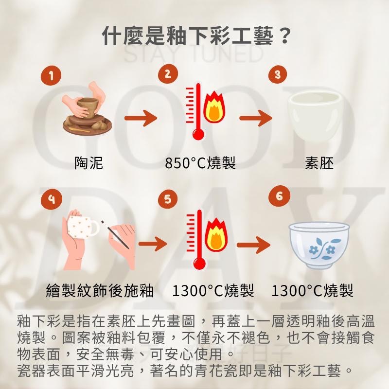 實拍 餐盤 陶瓷盤 點心盤 瓷盤 圓盤 小盤子 小碟子 陶瓷盤子 甜點盤 蛋糕盤 早午餐盤 早餐盤 沙拉盤 小菜盤 淺盤-細節圖9