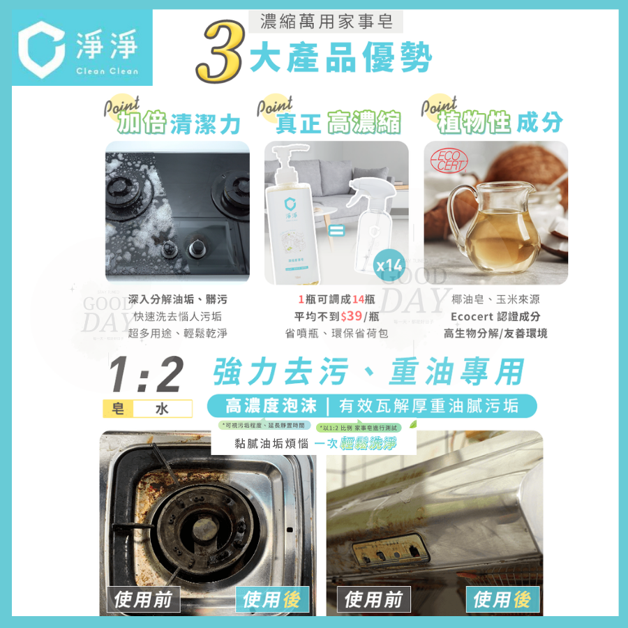 【淨淨專售】 高濃縮萬用家事皂(兩罐贈300ml專用泡沫噴瓶乙瓶(空瓶)）-細節圖3