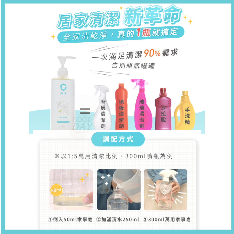 【淨淨專售】 高濃縮萬用家事皂(兩罐贈300ml專用泡沫噴瓶乙瓶(空瓶)）-細節圖4