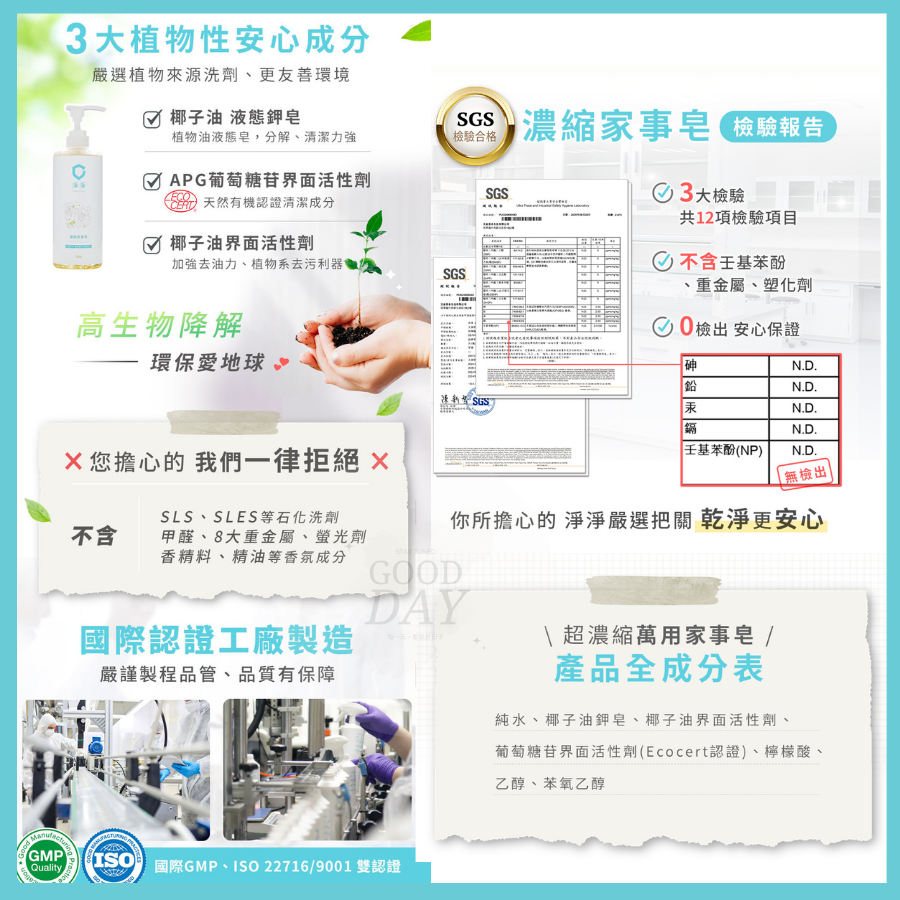 【淨淨專售】 高濃縮萬用家事皂(兩罐贈300ml專用泡沫噴瓶乙瓶(空瓶)）-細節圖7
