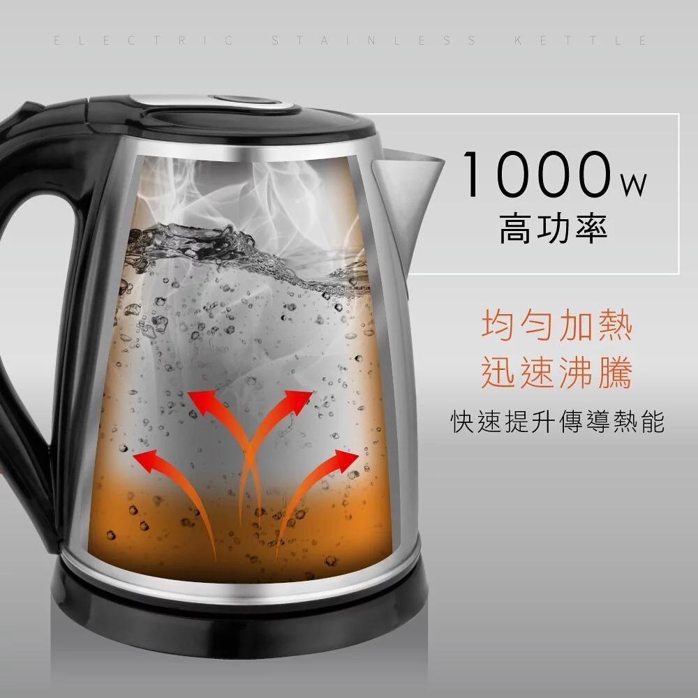 不鏽鋼快煮壺1.5L 大容量304不鏽鋼 雙層防燙 快煮壺 電熱水壺 電煮壺-細節圖2