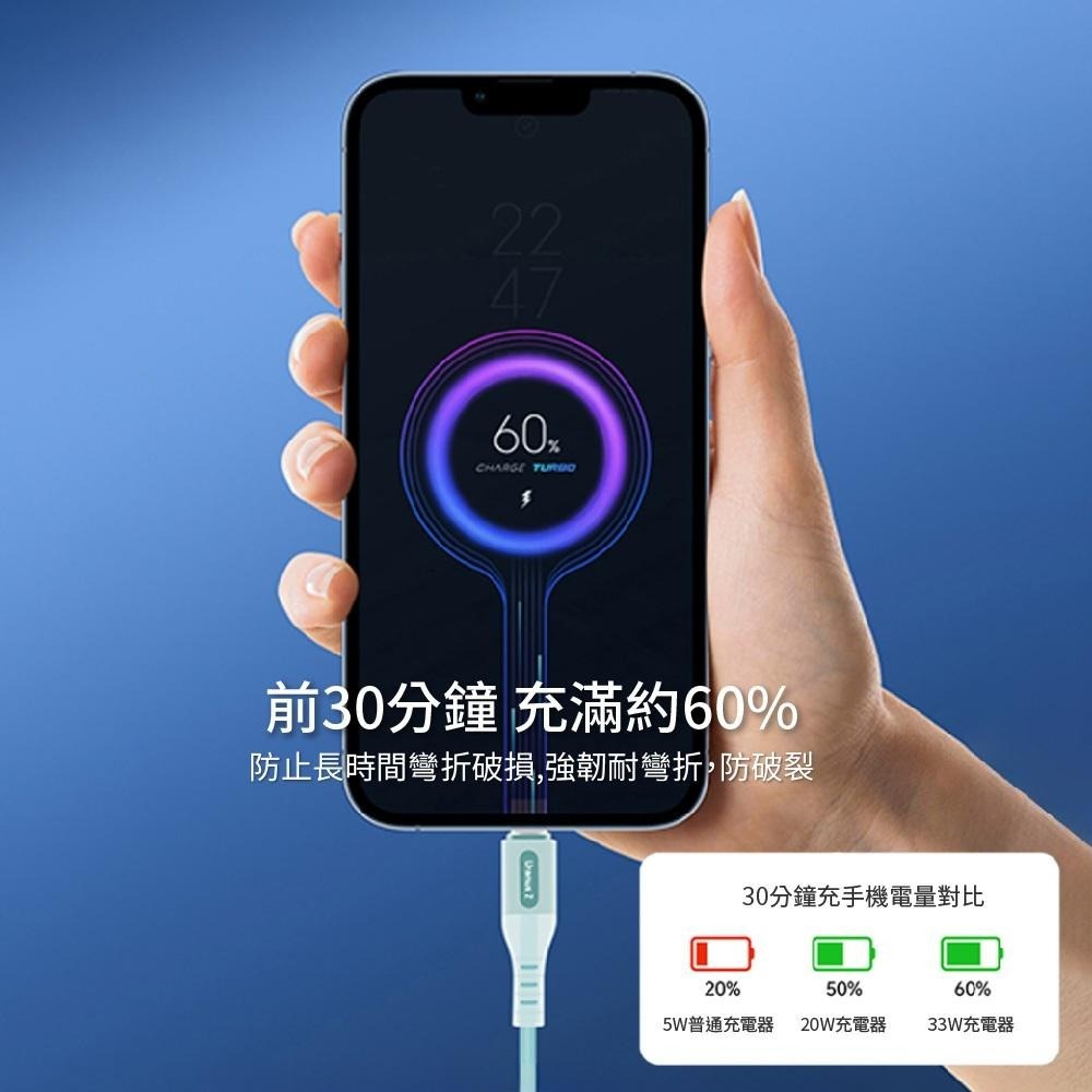 Uranus Z iphone Lightning液態珪膠發光線3ADX7L-細節圖7