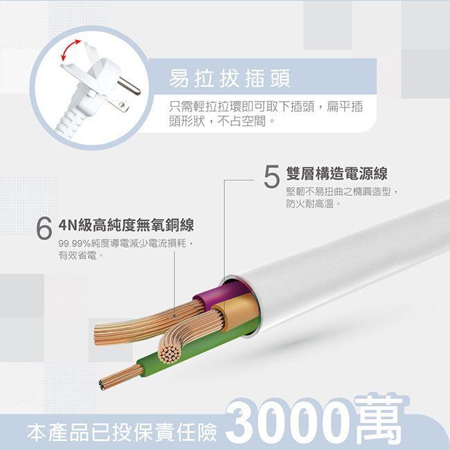 RASTO FE2 一開四插三孔延長線 1.8M-細節圖7