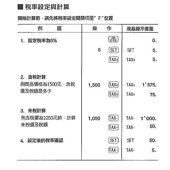 震旦AURORA 12位數稅率功能計算機DT600-細節圖6