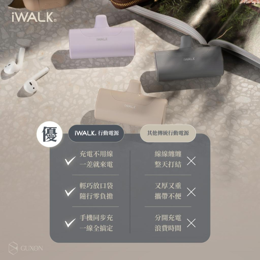 iWALK 四代 4500mah  加長版行動電源 充電寶 移動電源Lightning（不適用iPhone 15）-細節圖4