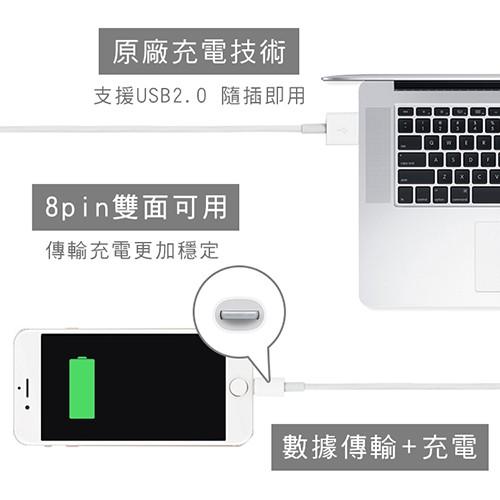 i-gota Lightning專業傳輸充電線 IP-ZMT02 03 (2M 3M)-細節圖3