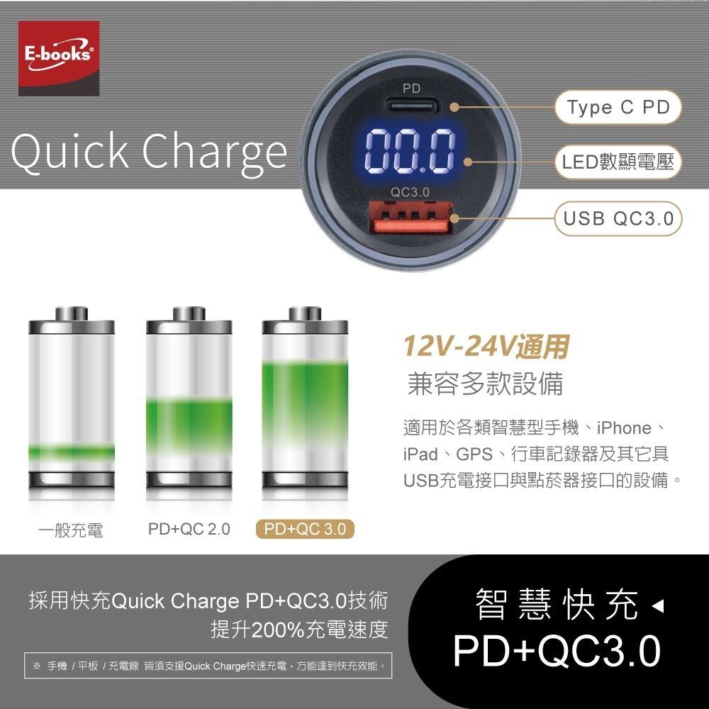 E-books B88 車用48W PD+QC3.0數顯+60W CC快充組 車充-細節圖4