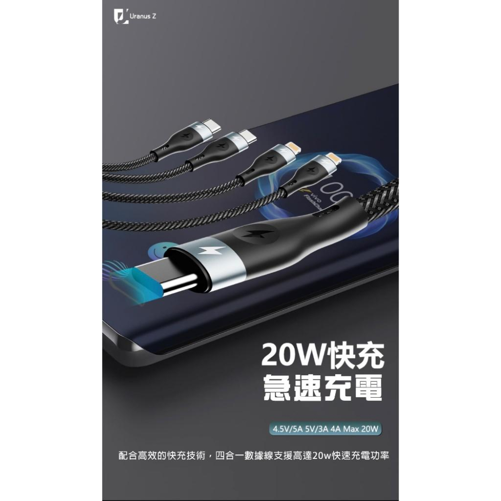 Uranus Z Type C 一拖四數據線CC72-2米100W/27W(CCLL) 多重接頭 一條多用 一拖四充電線-細節圖4