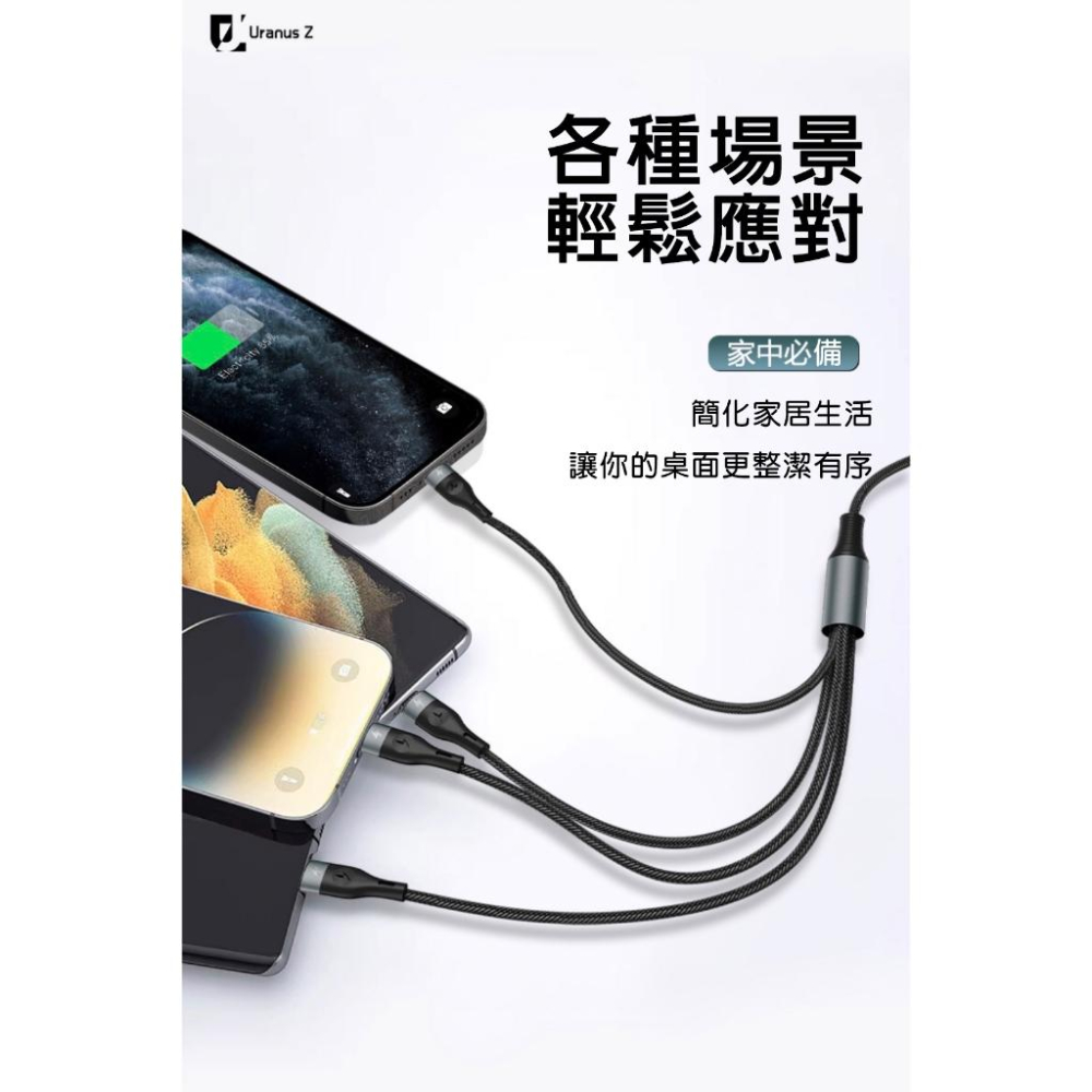 Uranus Z Type C 一拖四數據線CC72-2米100W/27W(CCLL) 多重接頭 一條多用 一拖四充電線-細節圖7