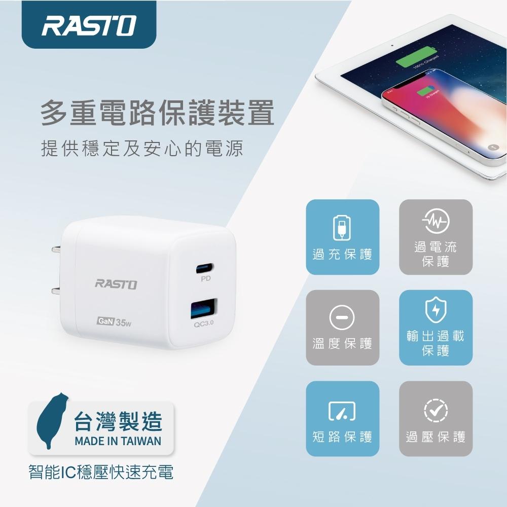 RASTO RB39 35W GaN PD+QC智慧充電器+ 60W C to C 快充傳輸線組 台灣製造-細節圖4