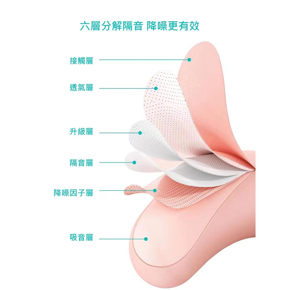 出國必備COTEetCI 旅行用抗噪耳塞10副組86019(混色) 一付不到12元~-細節圖9