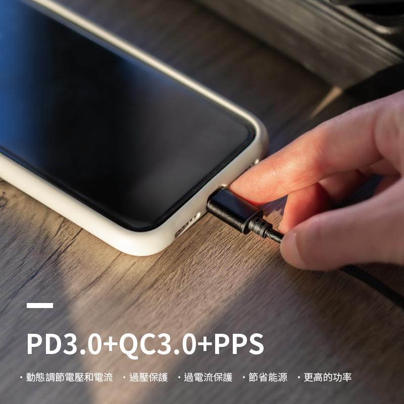 SongWin AC-D15 氮化鎵33W快速充電器-細節圖7