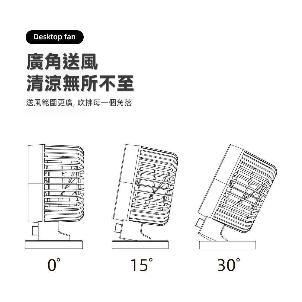 CStar USB雙葉風扇(USB供電)FAN63 插電款 不需電池-細節圖4