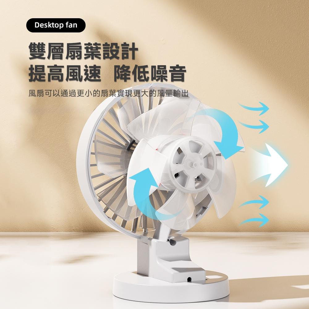 CStar USB雙葉風扇(USB供電)FAN63 插電款 不需電池-細節圖6