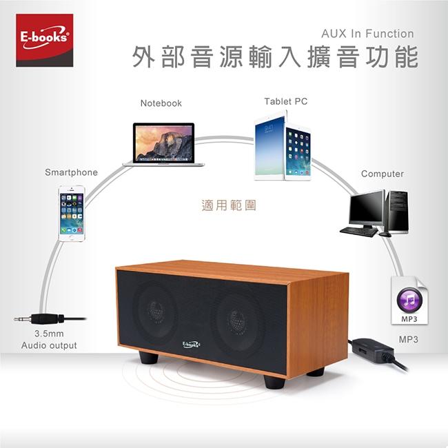 E-books D28 北歐狂想曲木質喇叭 木紋質感 質感喇叭-細節圖2