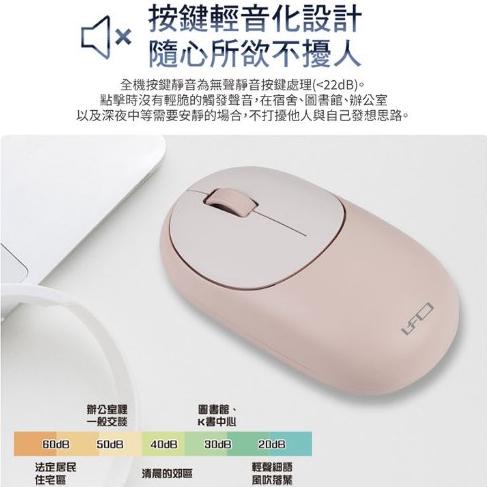 INTOPIC 2.4GHz 輕巧無線静音滑鼠MSW-Q778-細節圖6